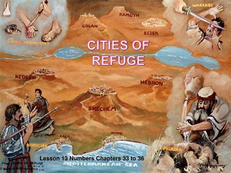 Topical Bible: Cities of Refuge.